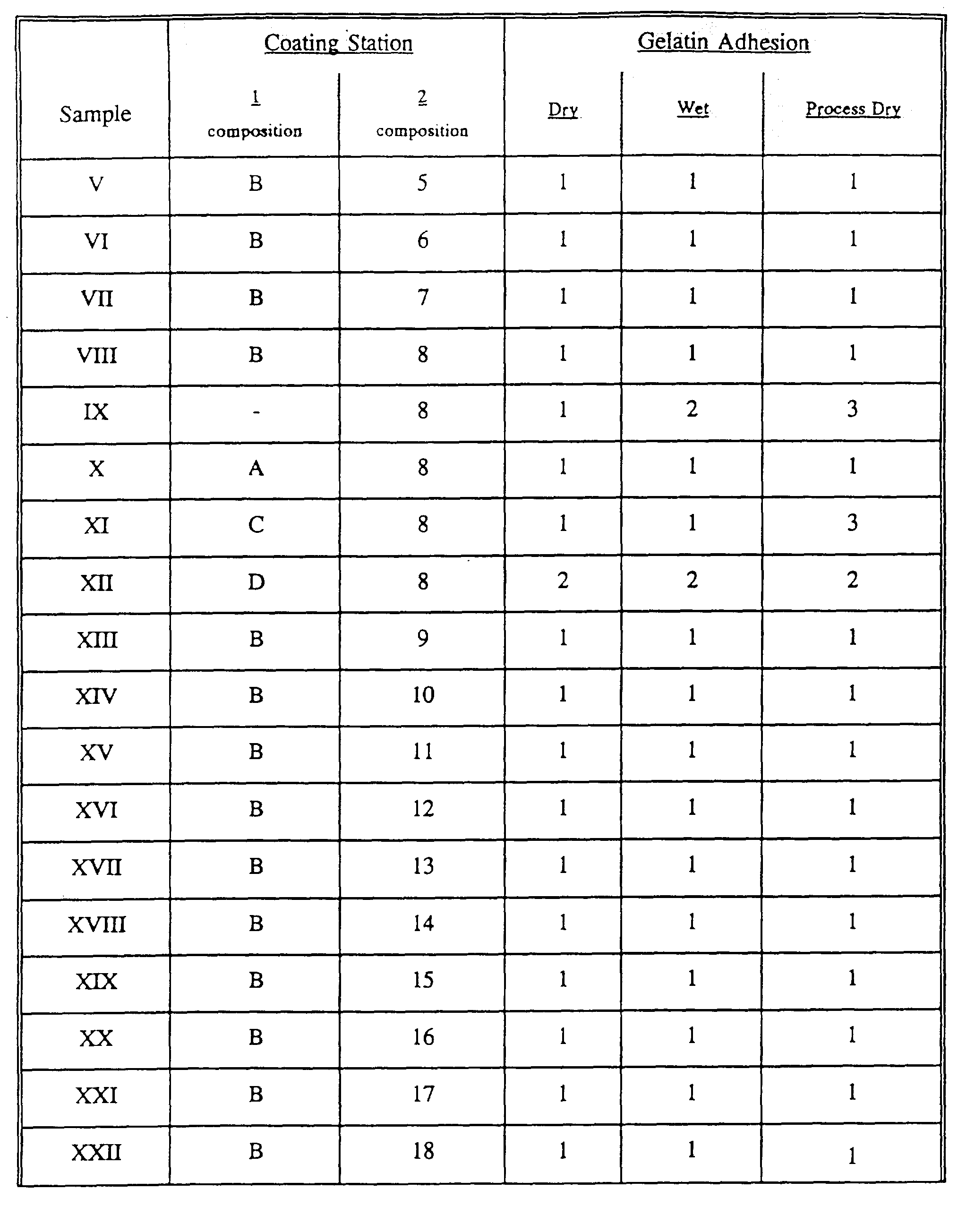 Figure 00330001