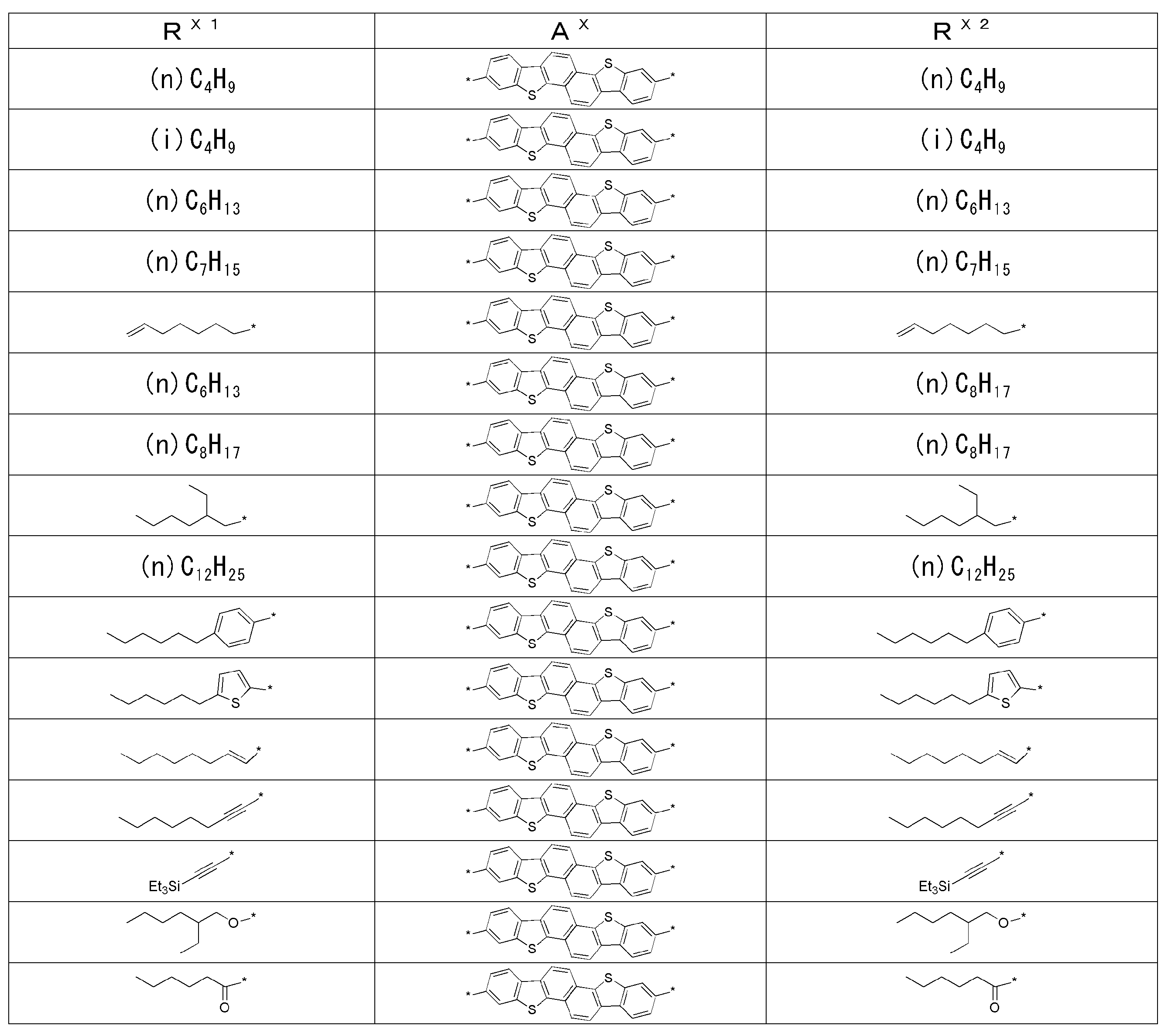 Figure JPOXMLDOC01-appb-T000018