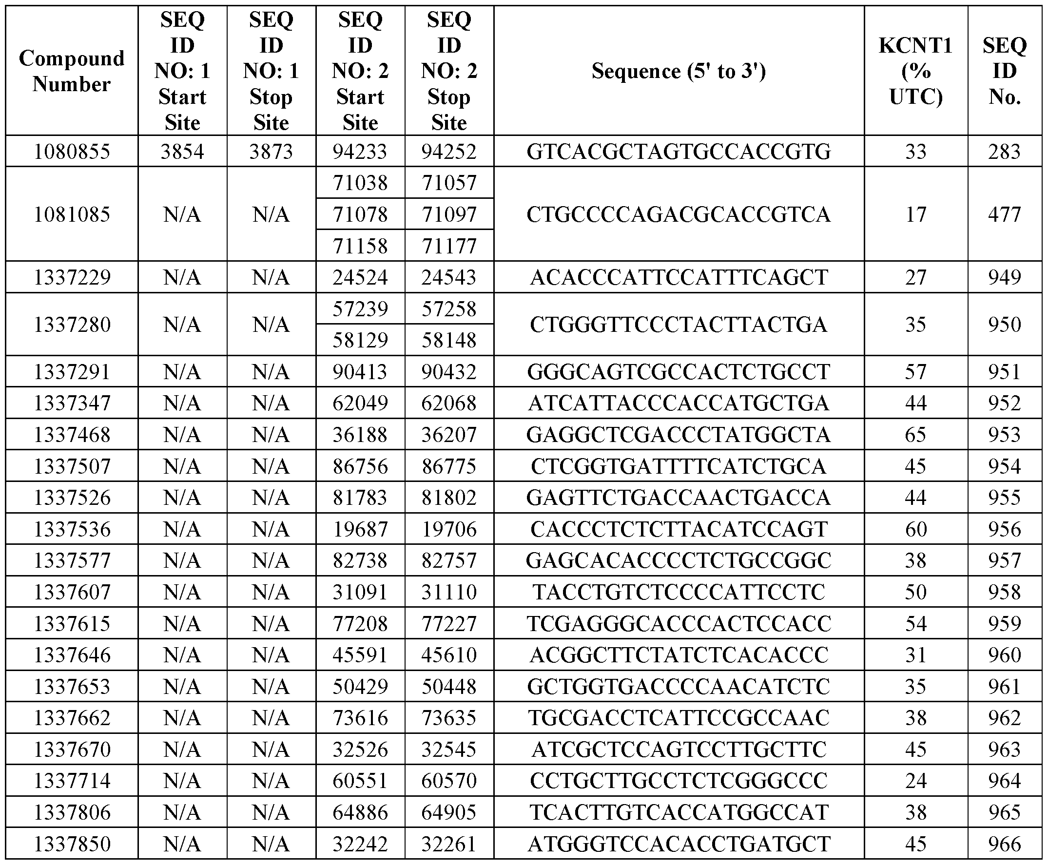 Figure imgf000065_0002