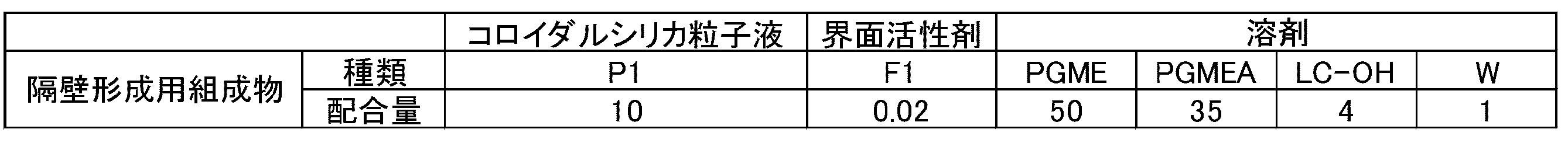 Figure JPOXMLDOC01-appb-T000004