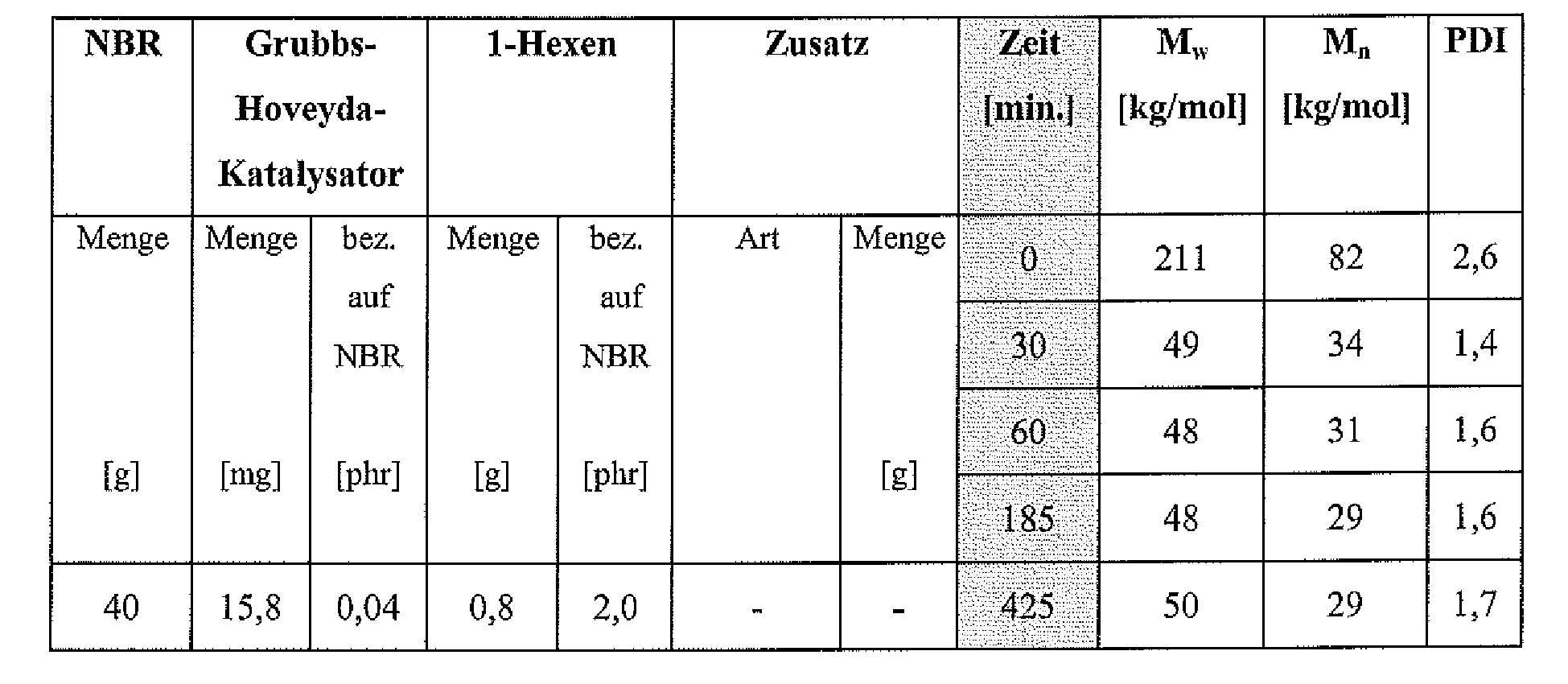 Figure imgb0070