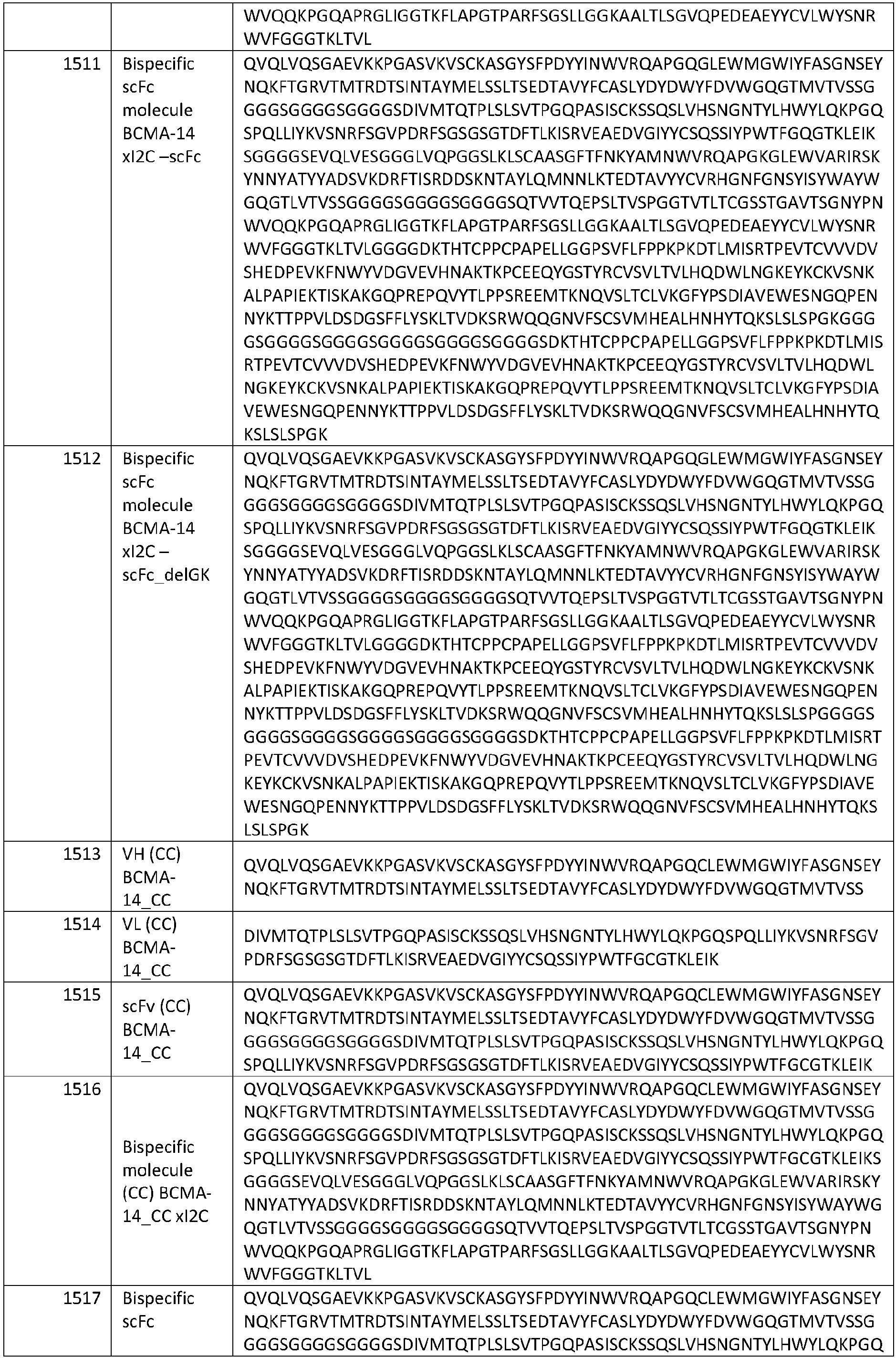 Figure imgb0203