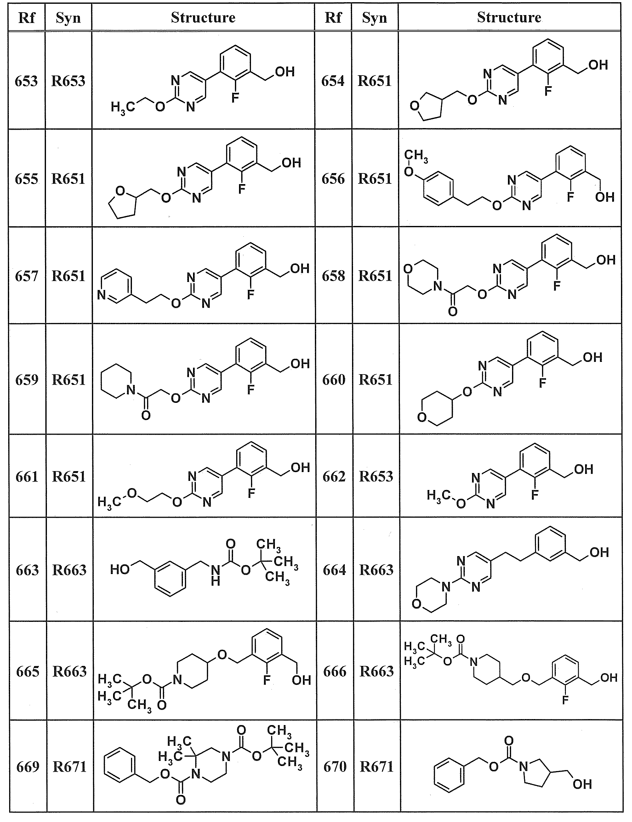 Figure JPOXMLDOC01-appb-T000124