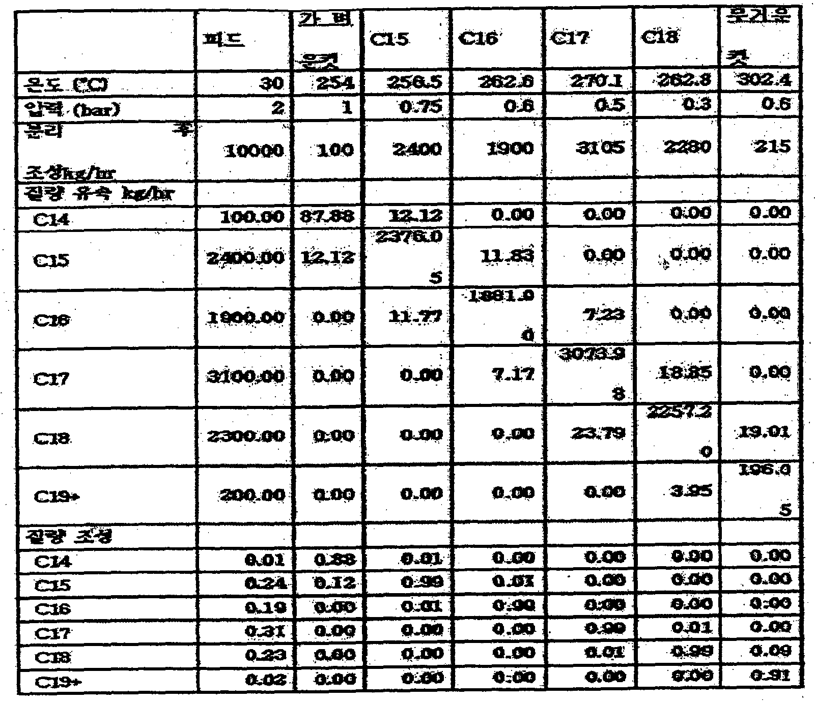 Figure WO-DOC-MATHS-5