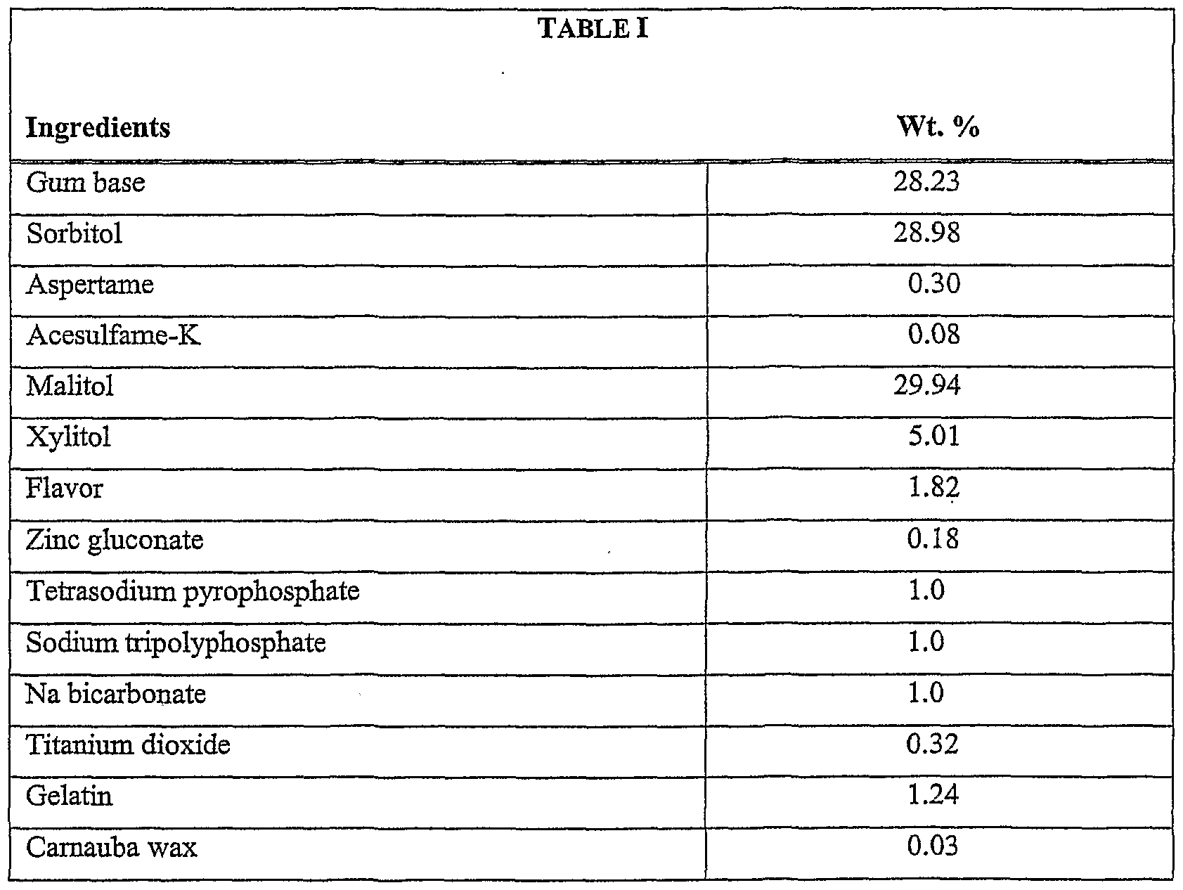Figure imgf000006_0002