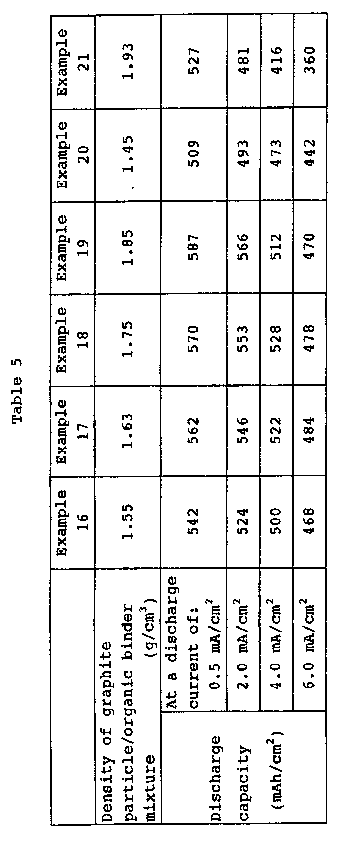 Figure 00640001