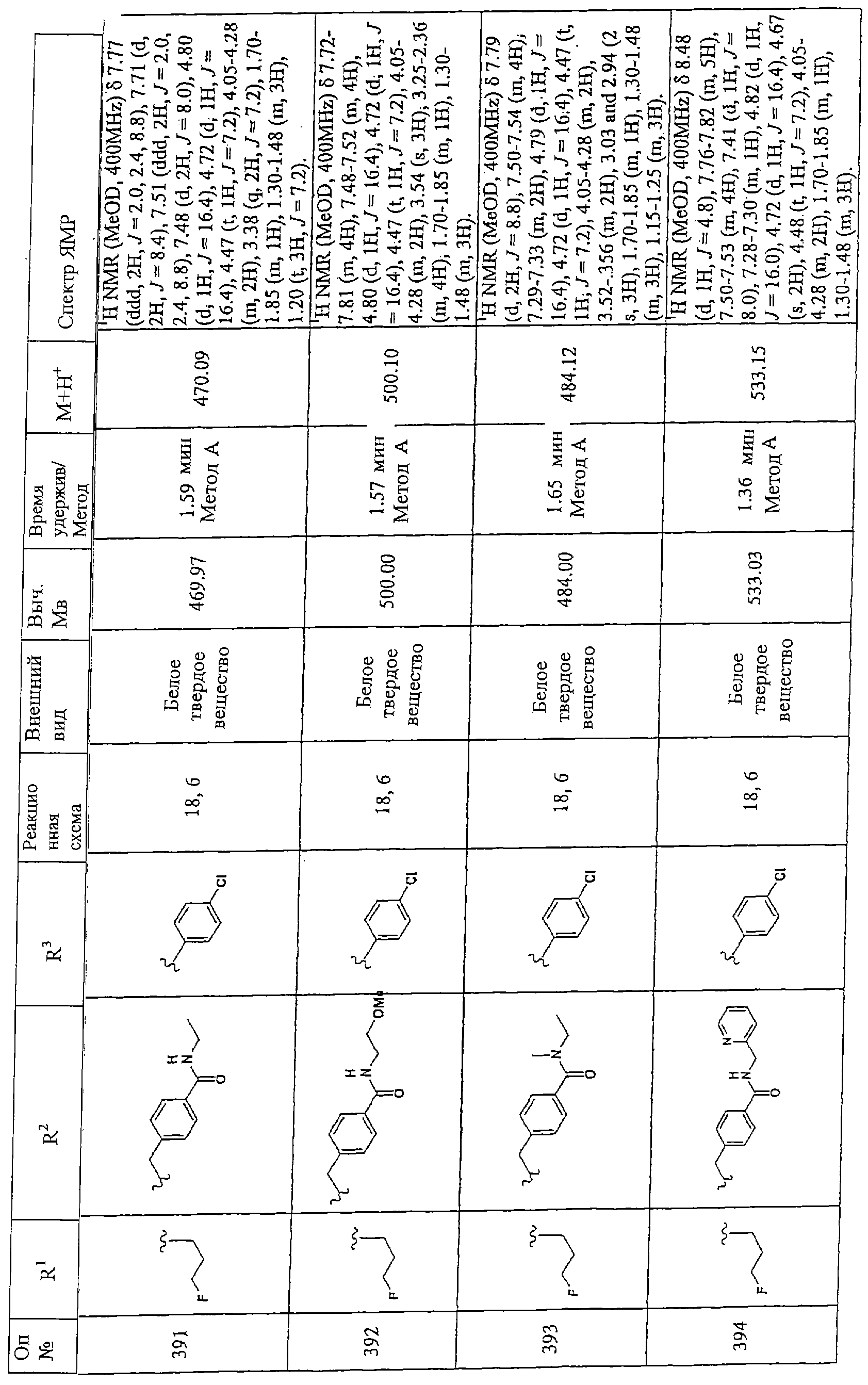 Figure 00000213
