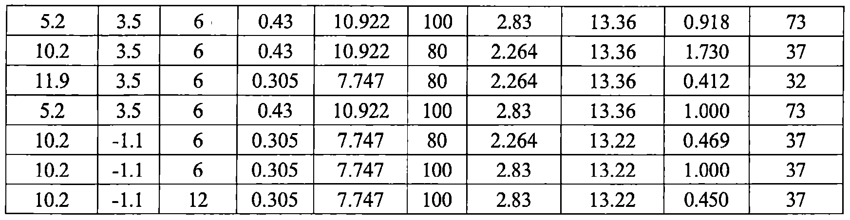 Figure imgf000024_0001