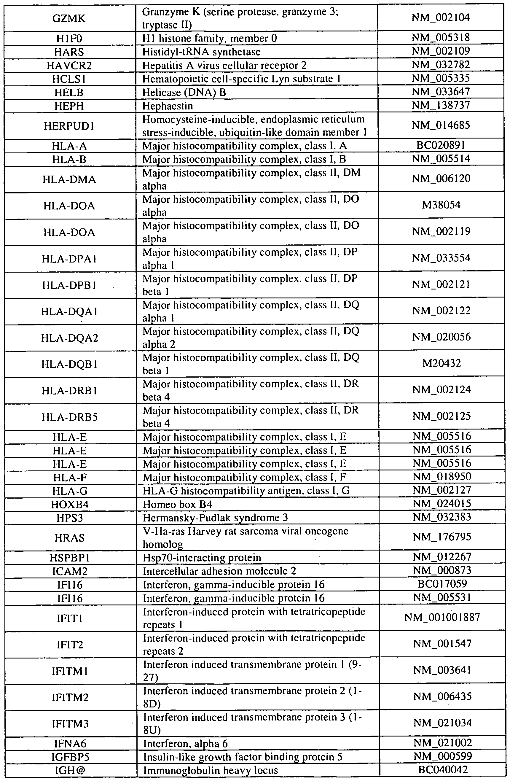 Figure imgf000051_0001