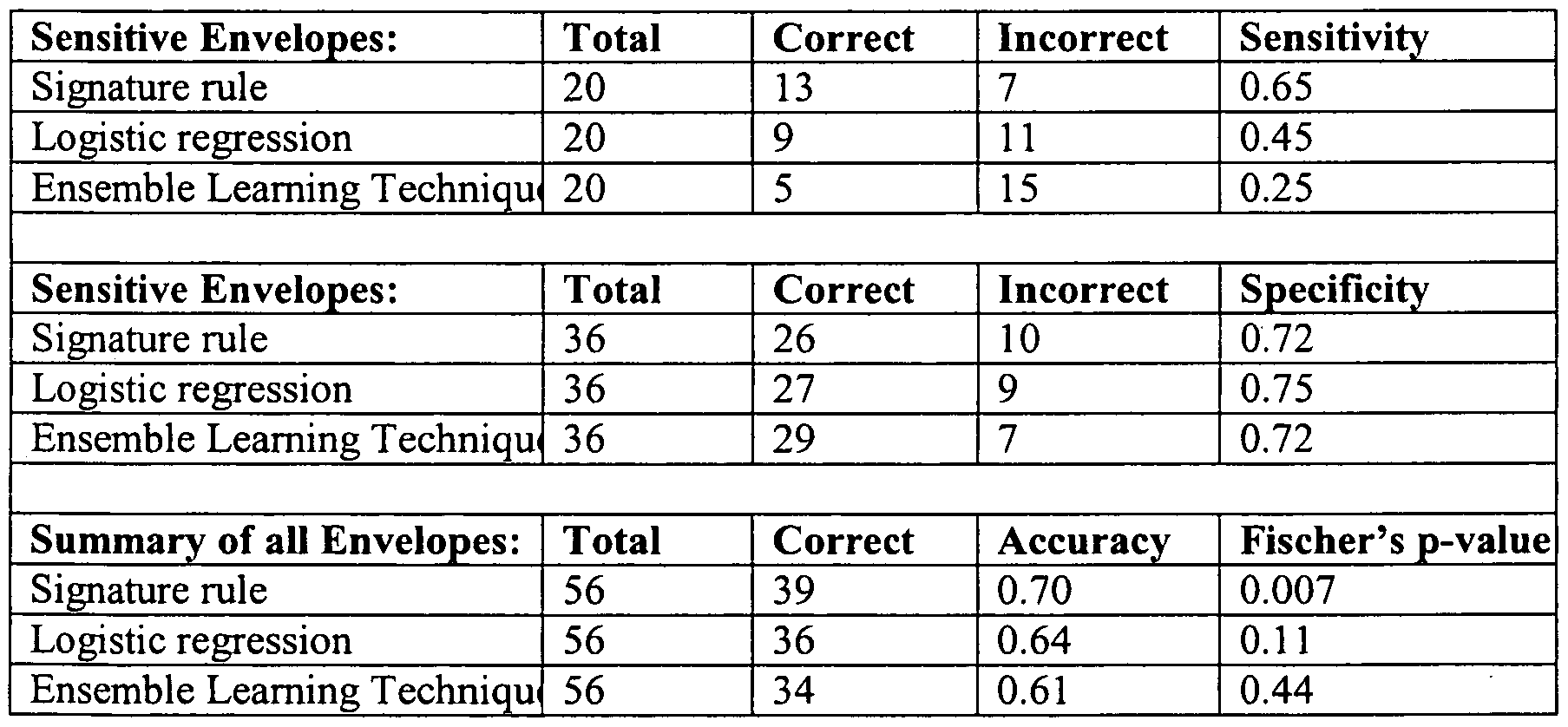 Figure imgf000070_0002