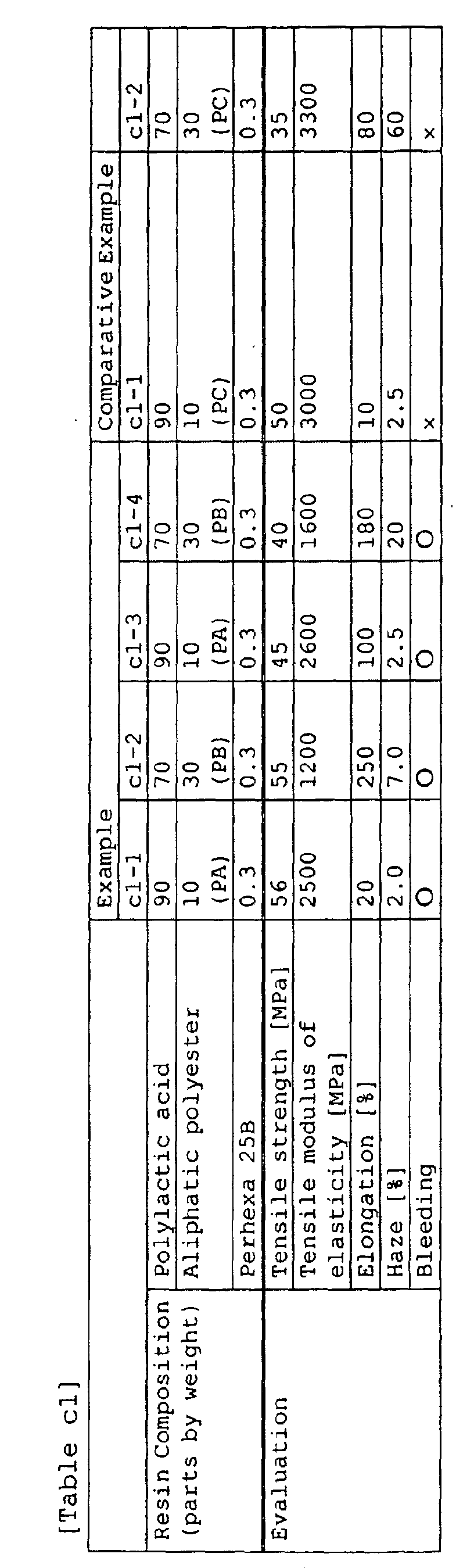 Figure 00450001
