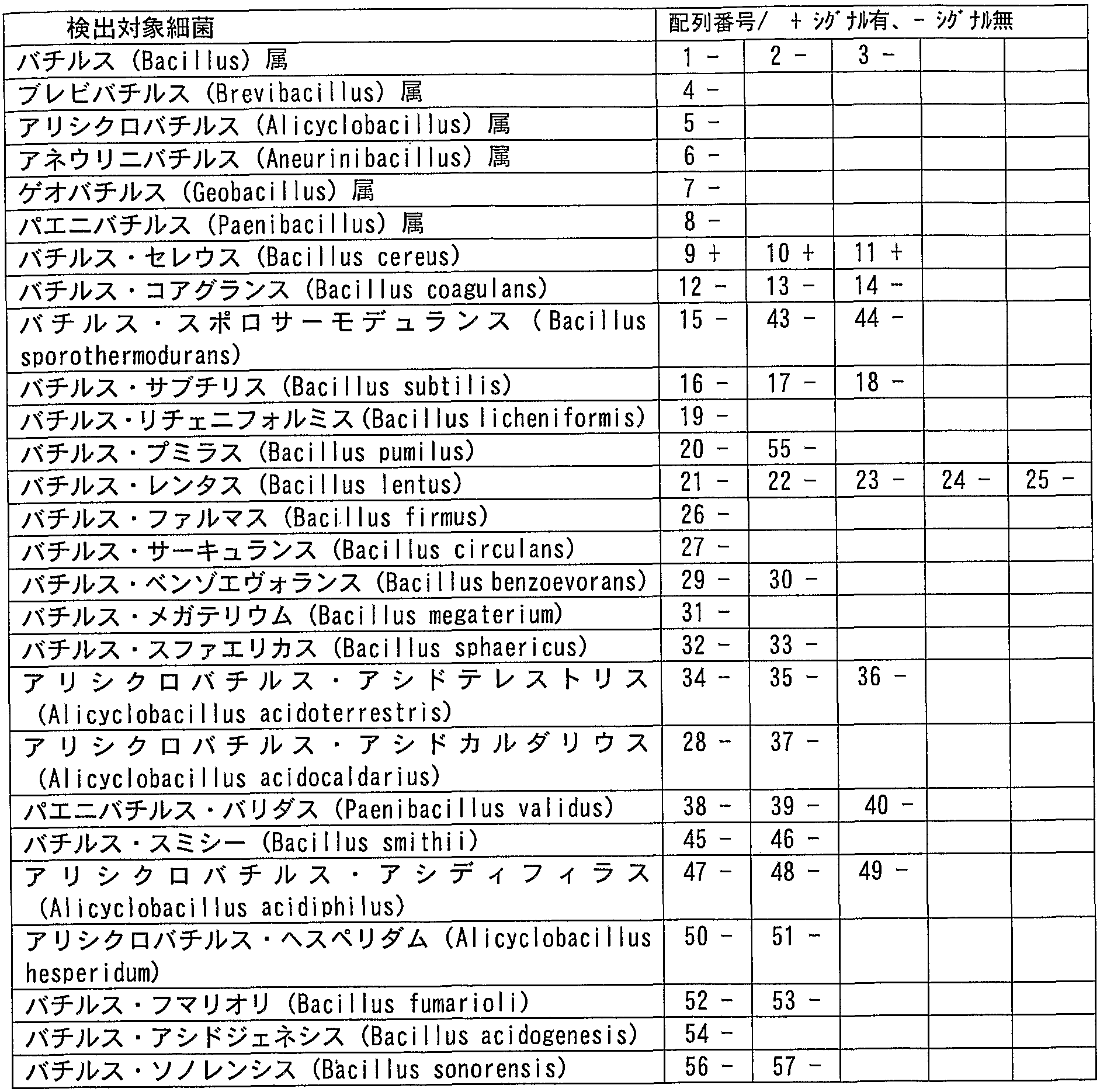 Figure imgf000047_0001