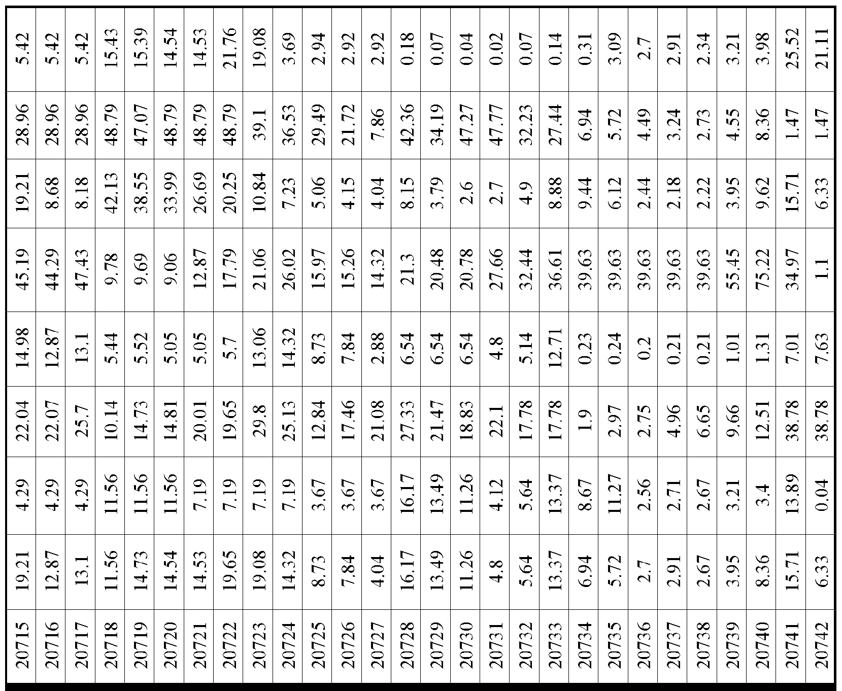 Figure imgf000449_0002