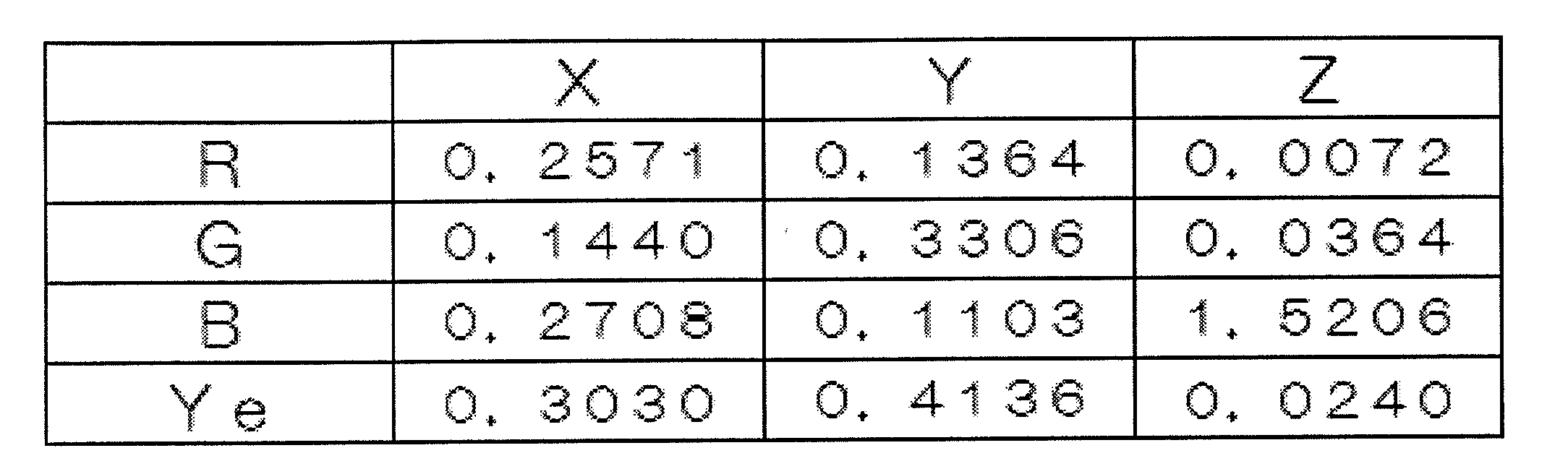 Figure JPOXMLDOC01-appb-T000004