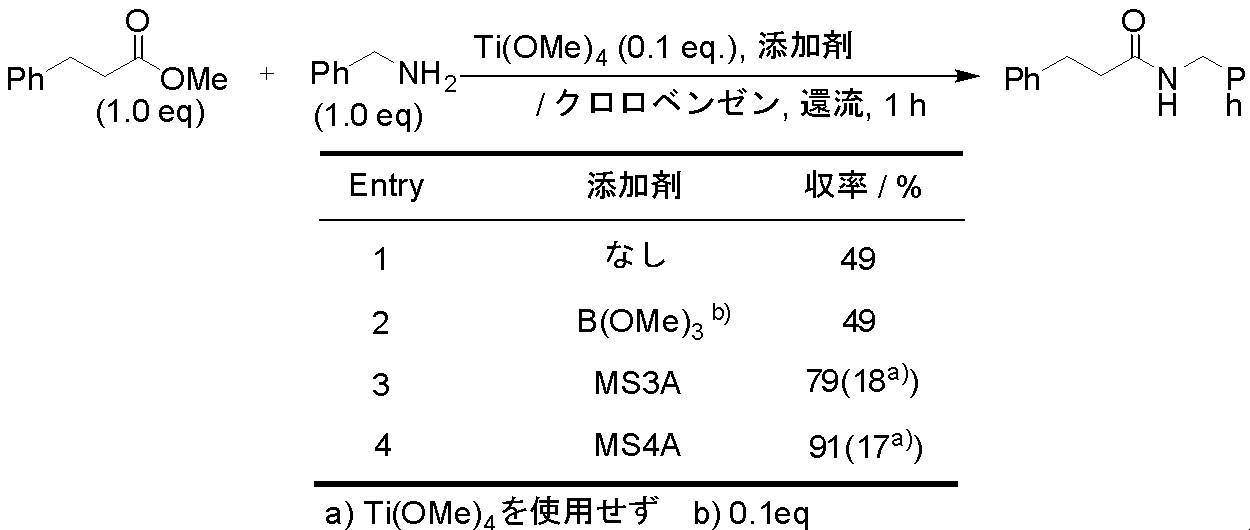 Figure JPOXMLDOC01-appb-T000012