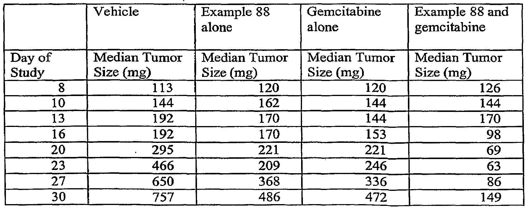 Figure imgf000120_0002
