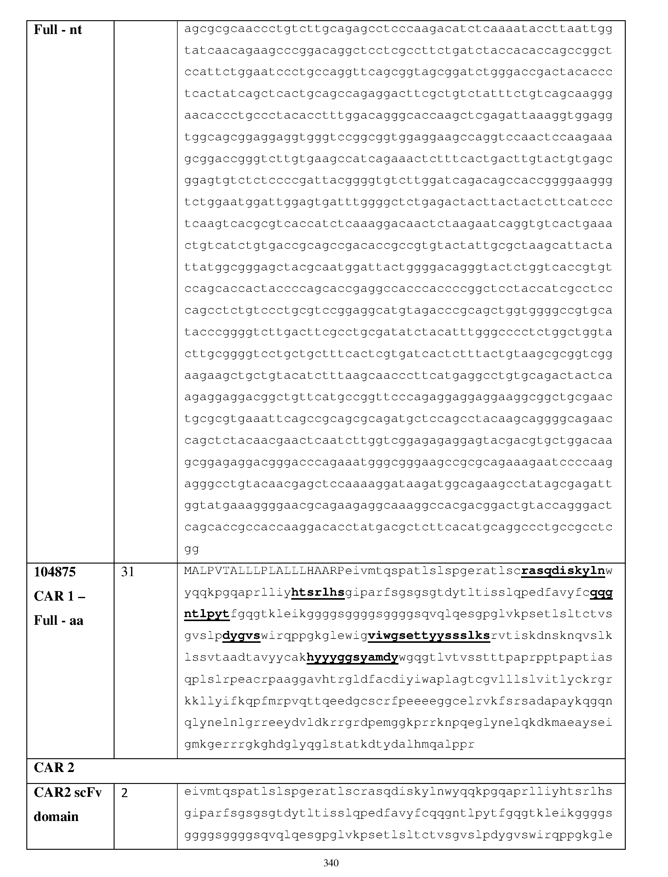 Figure imgf000341_0001