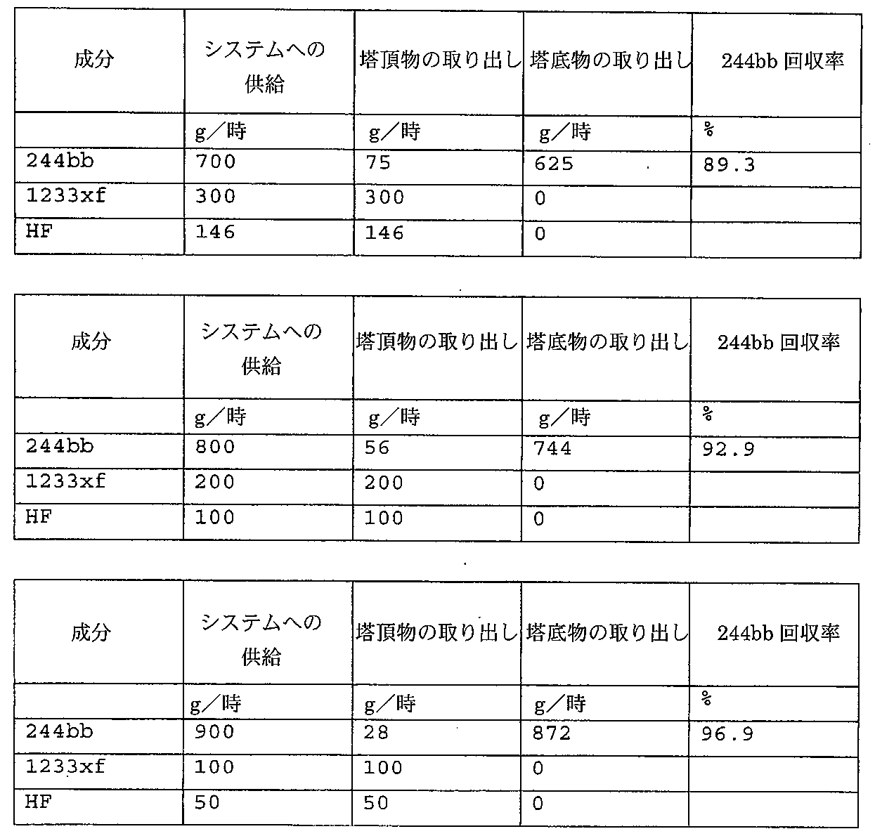 Figure 2017222689