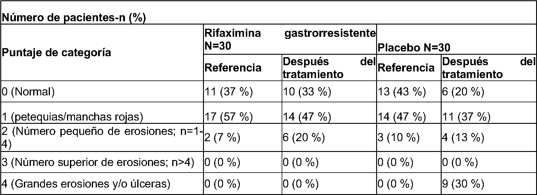 Figure imgf000053_0003