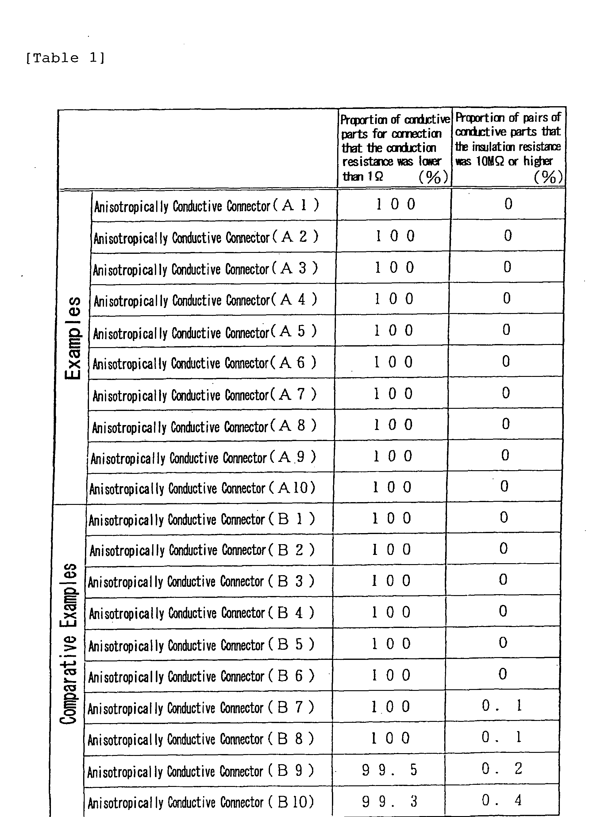 Figure 01020001