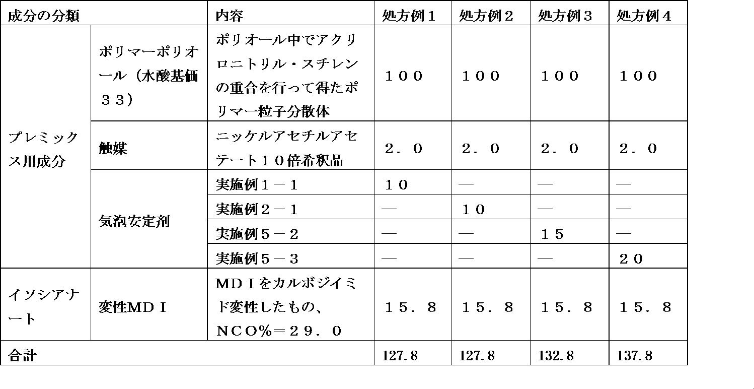 Figure JPOXMLDOC01-appb-T000008
