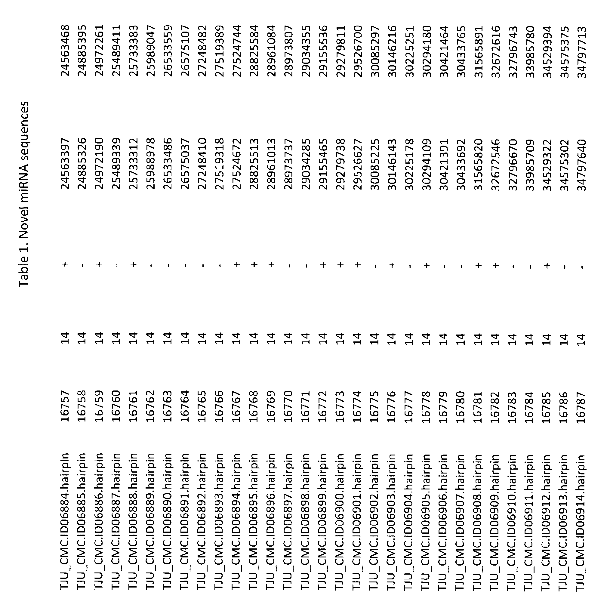 Figure imgf001069_0001