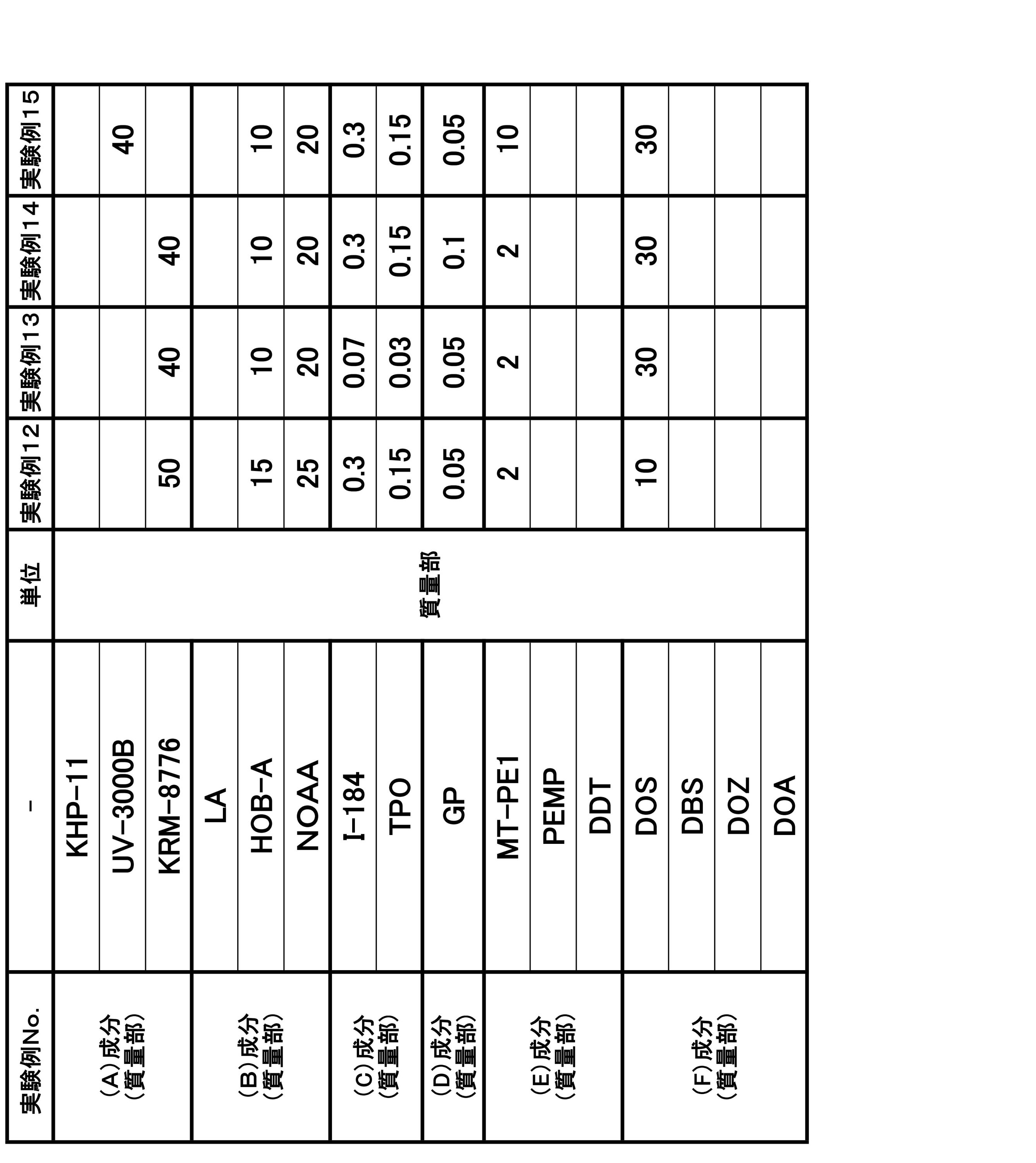 Figure JPOXMLDOC01-appb-T000006