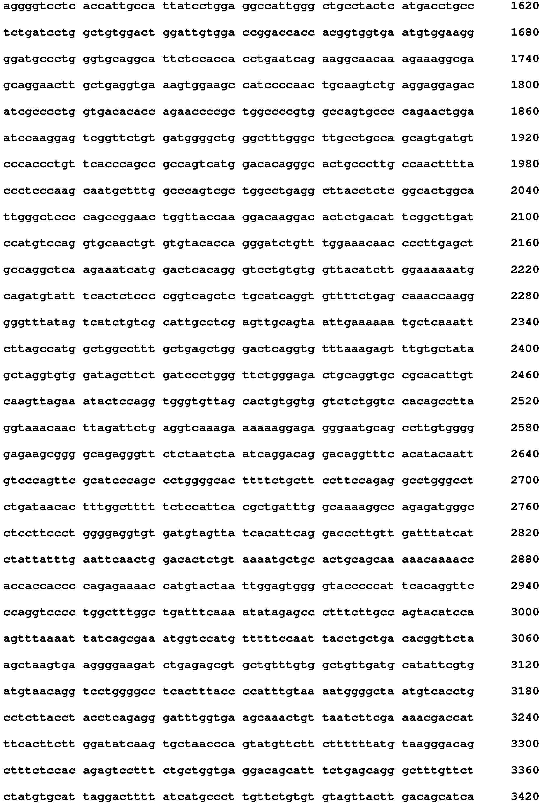 Figure imgb0192