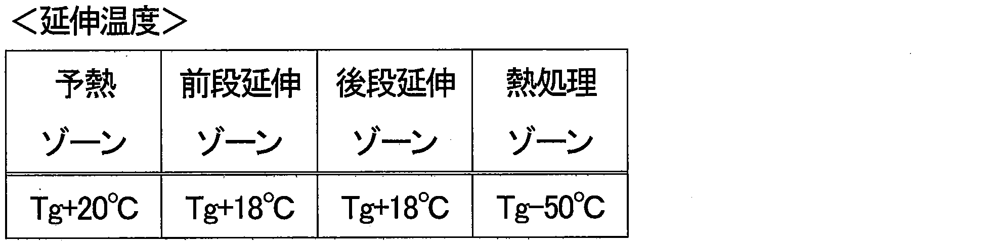 Figure JPOXMLDOC01-appb-T000012
