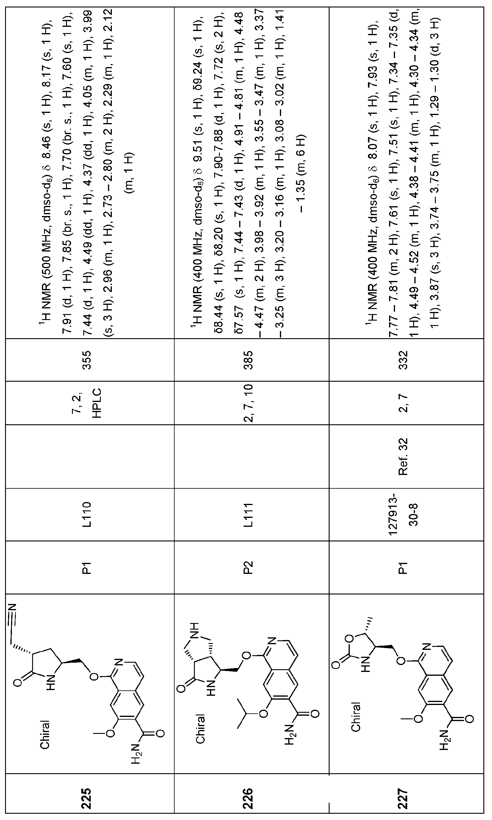 Figure imgb0261