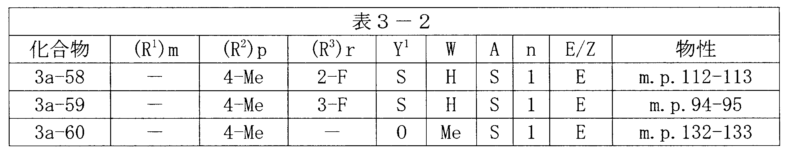 Figure JPOXMLDOC01-appb-T000013