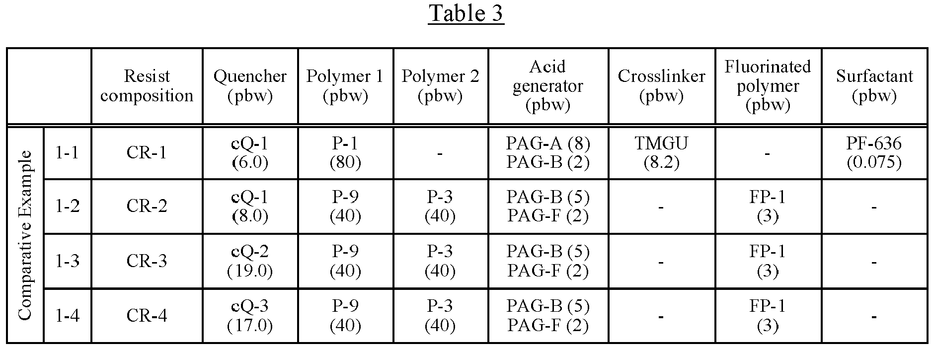 Figure imgb0499