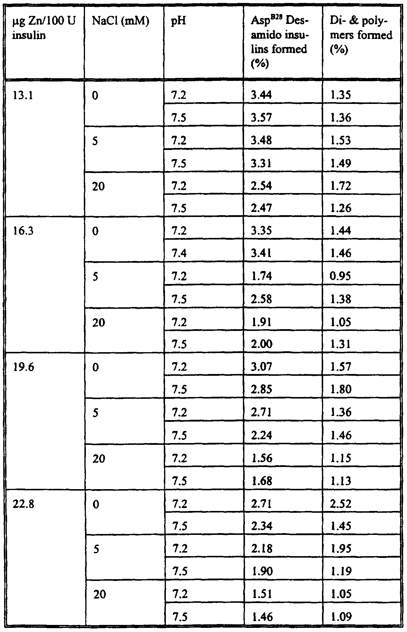 Figure imgf000009_0001