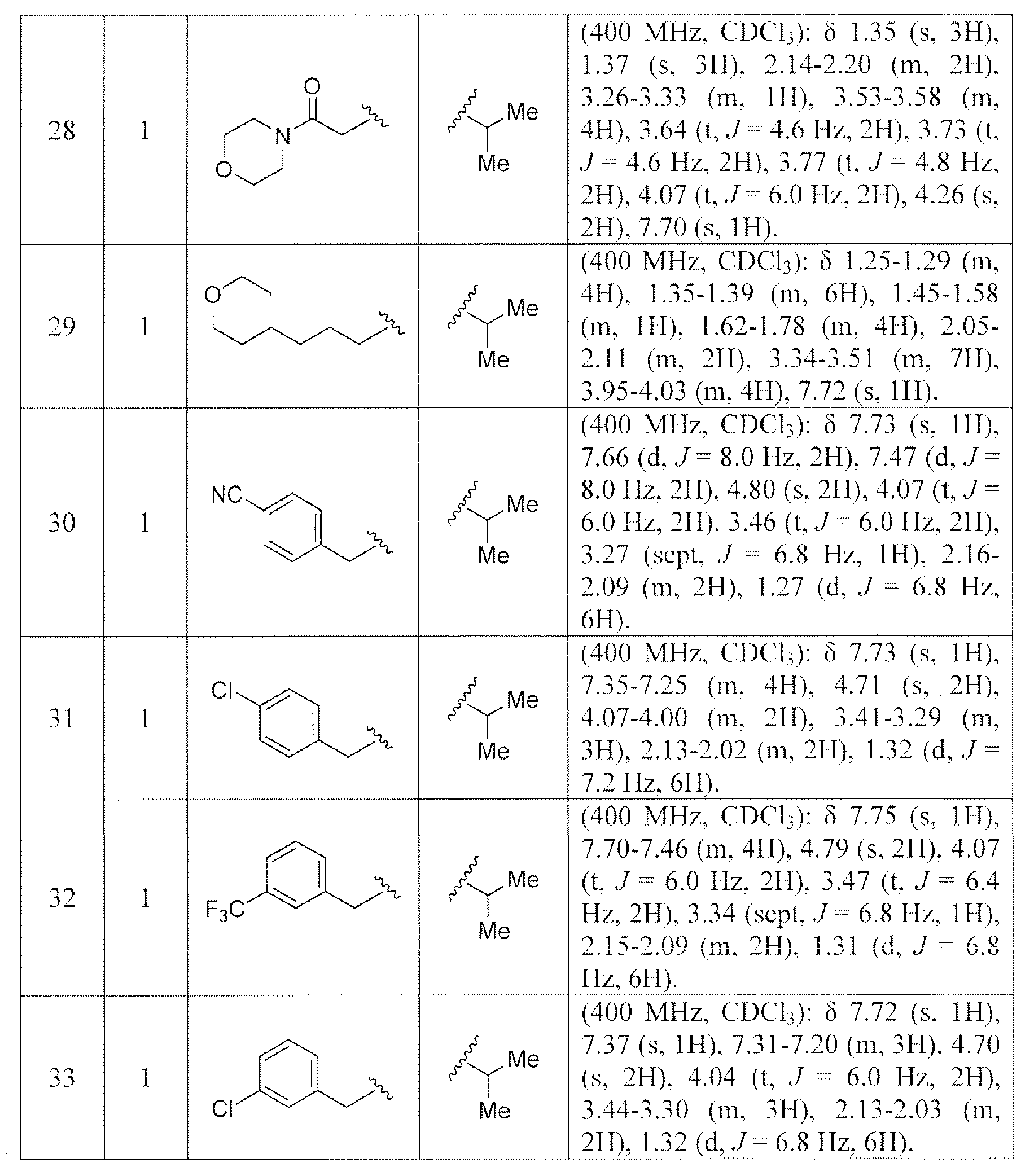 Figure JPOXMLDOC01-appb-T000008