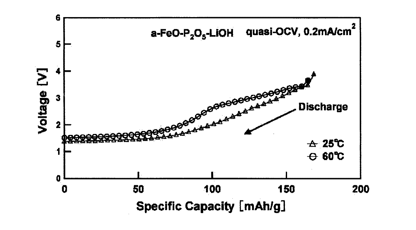 Figure 2005158673