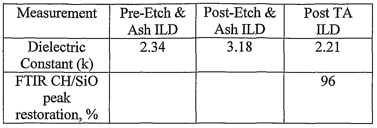 Figure imgf000044_0001
