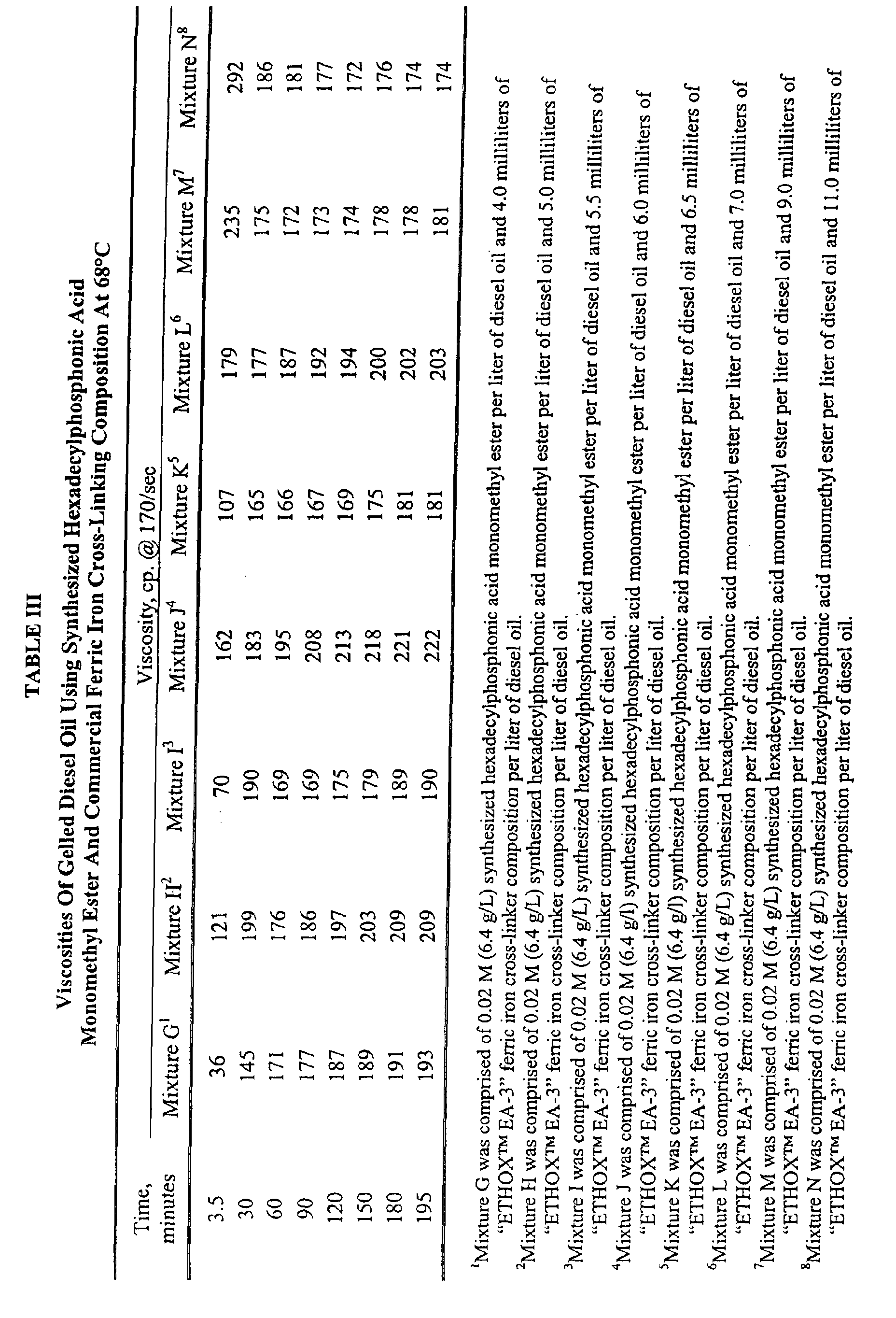Figure 00190001