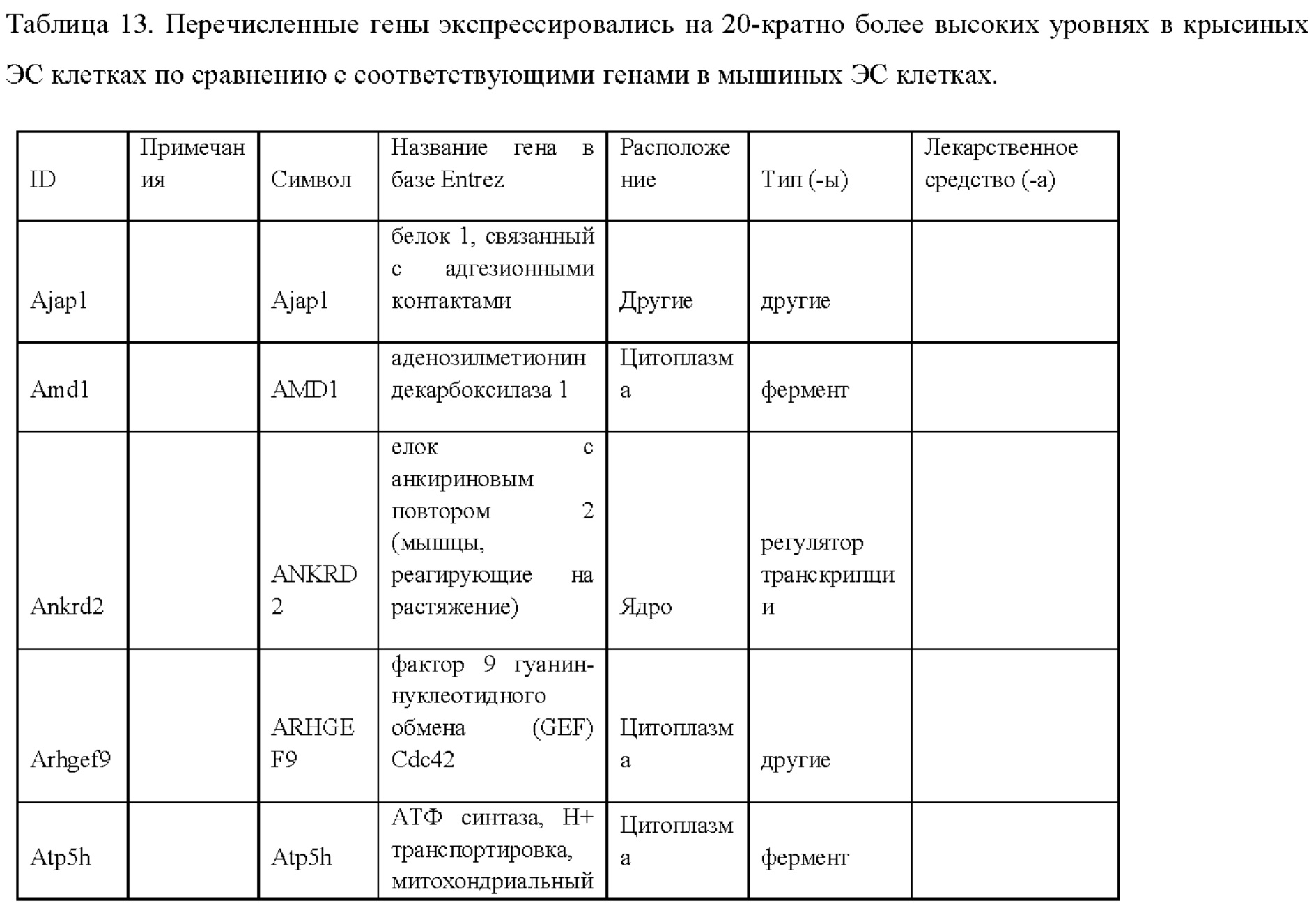 Figure 00000033
