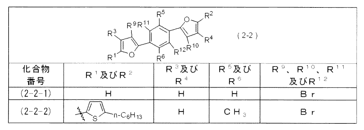 Figure JPOXMLDOC01-appb-T000020