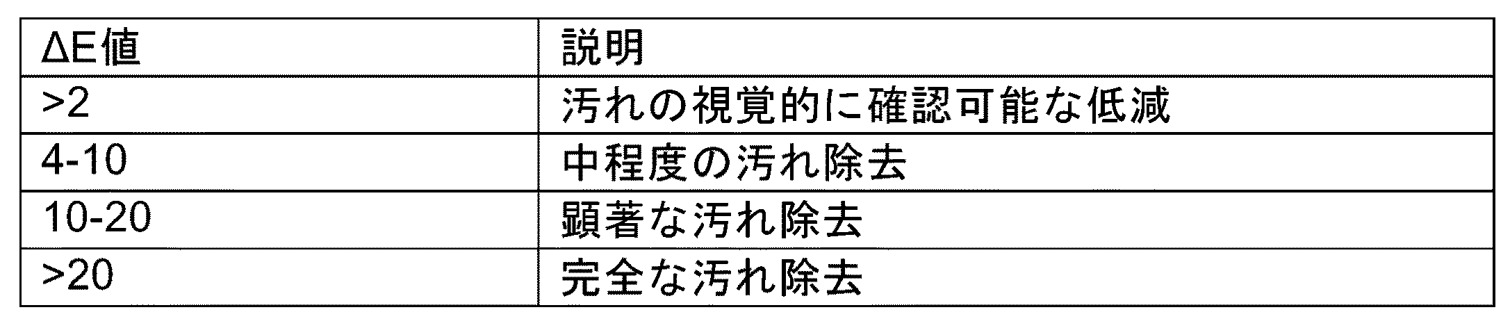 Figure 2014201745
