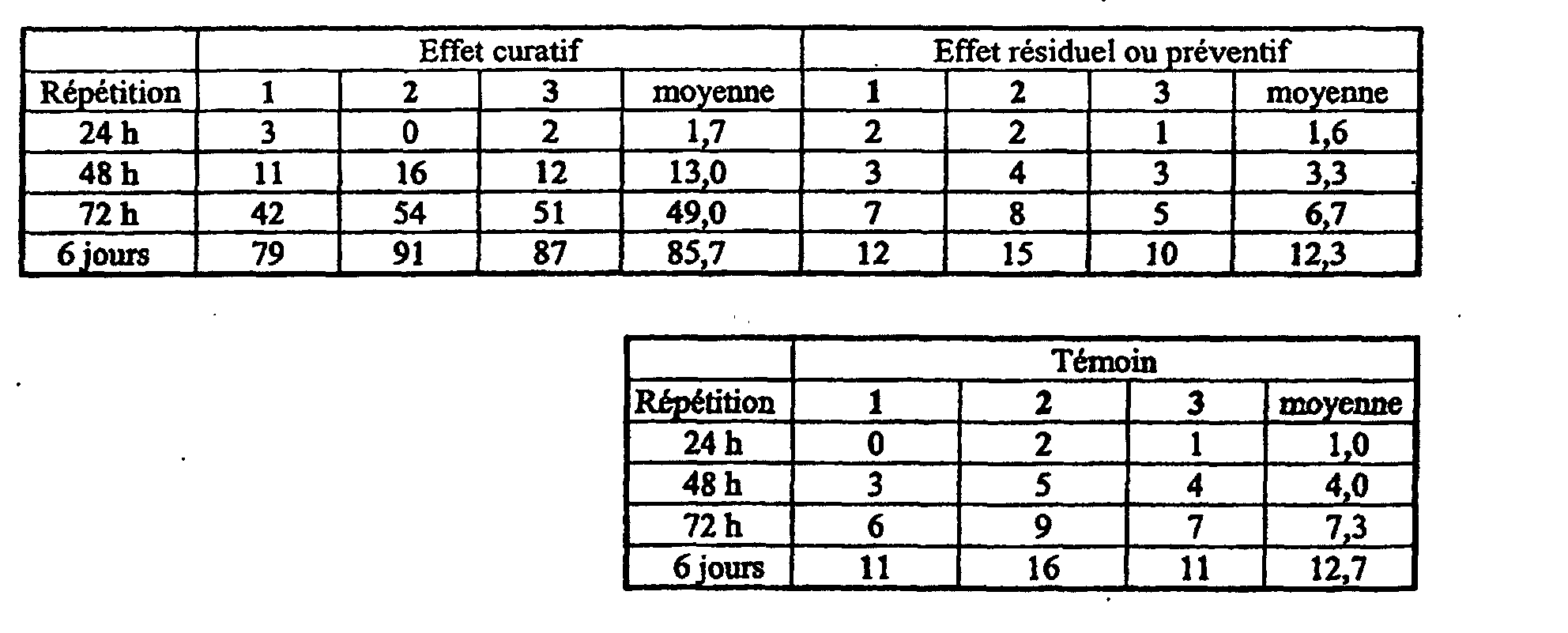 Figure 00130001