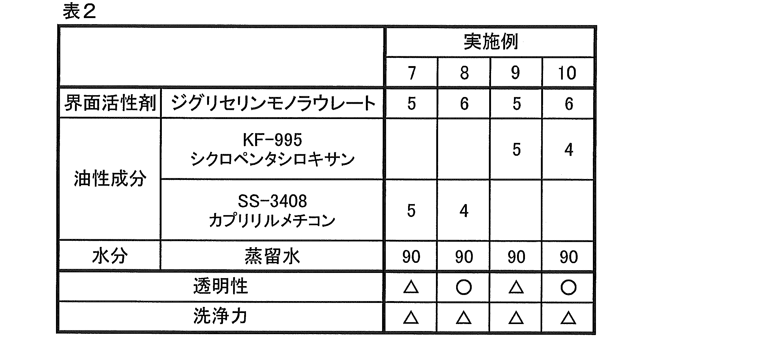Figure JPOXMLDOC01-appb-T000004