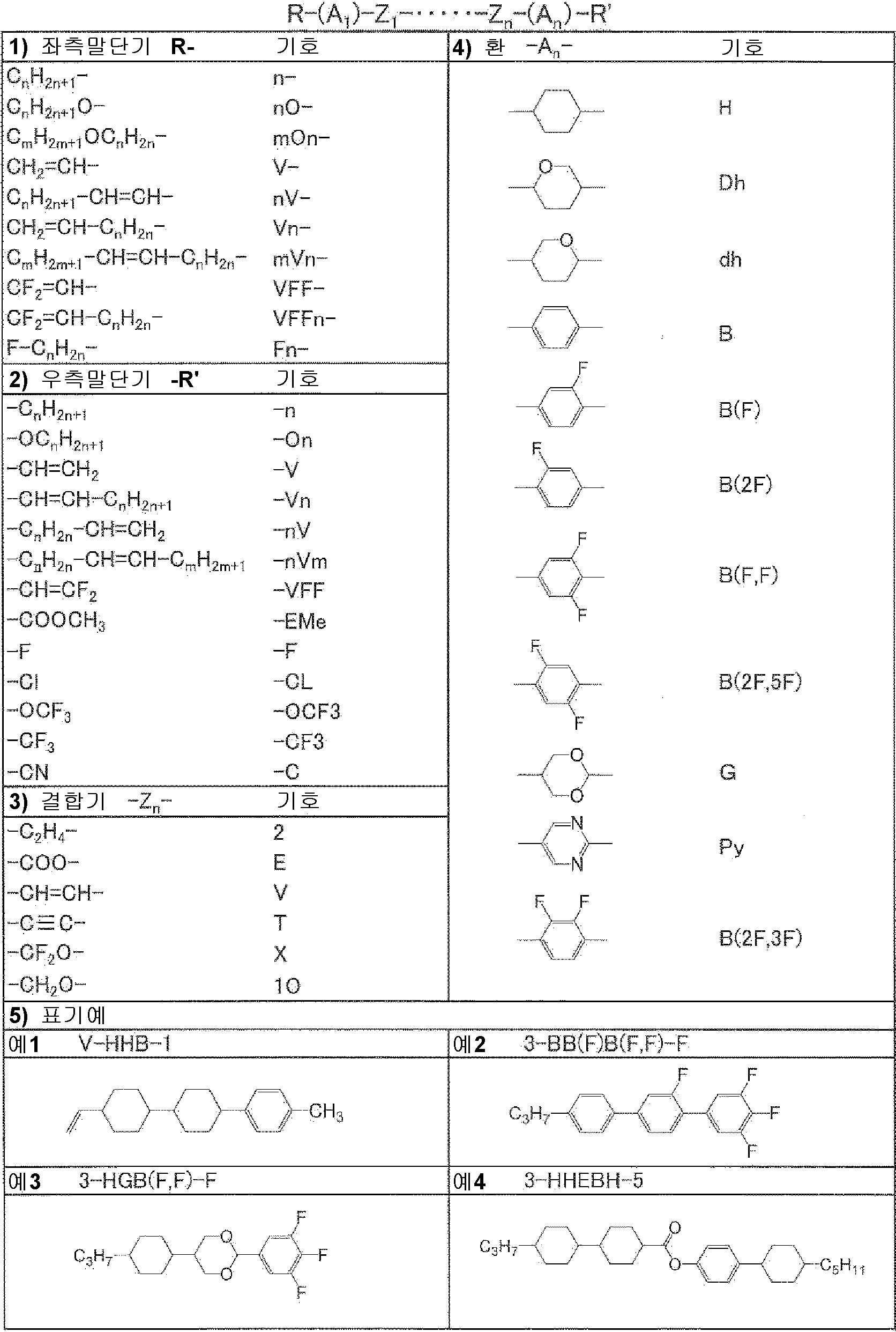 Figure pct00059