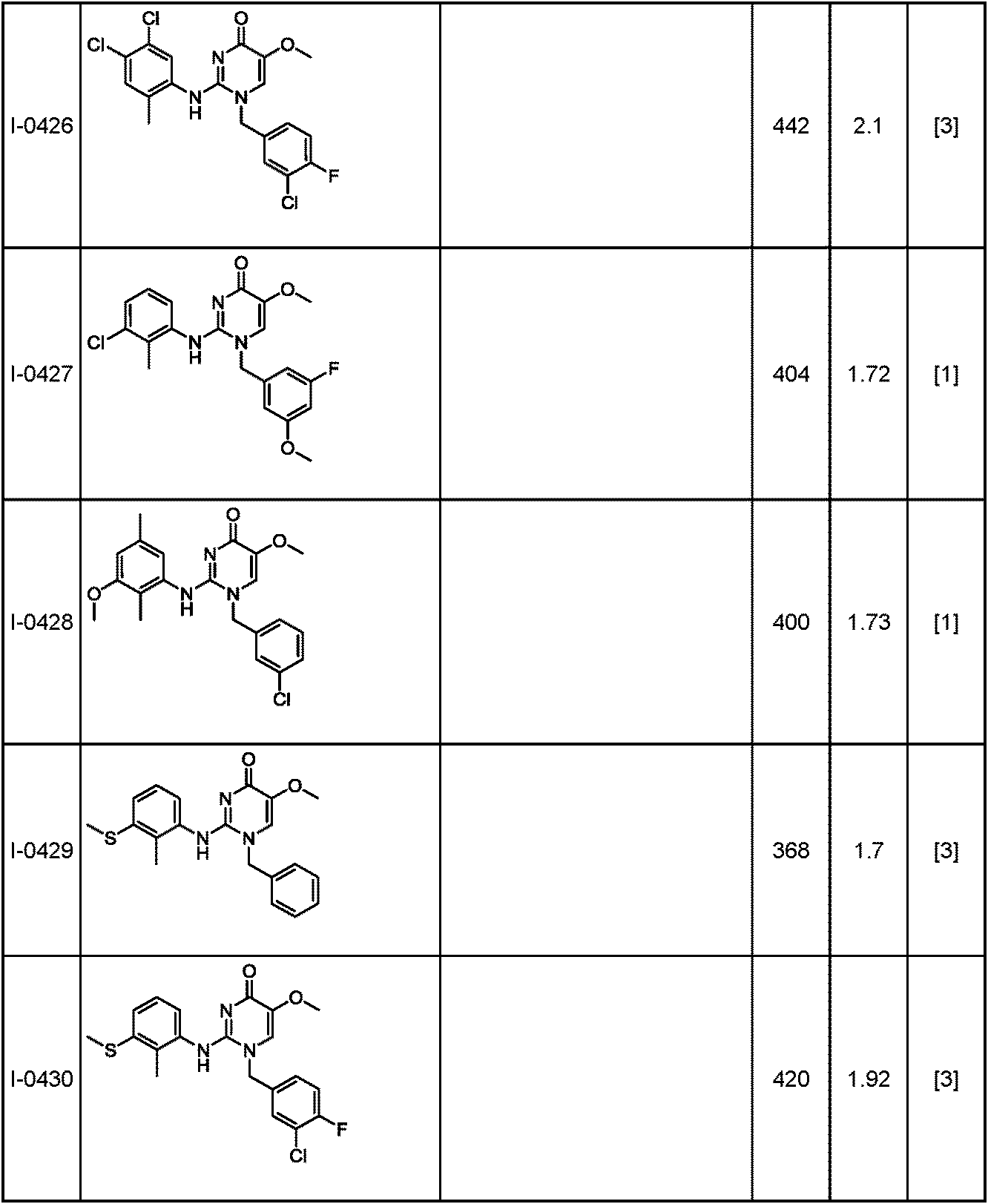 Figure JPOXMLDOC01-appb-T000236
