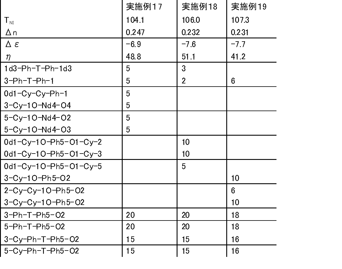 Figure JPOXMLDOC01-appb-T000026