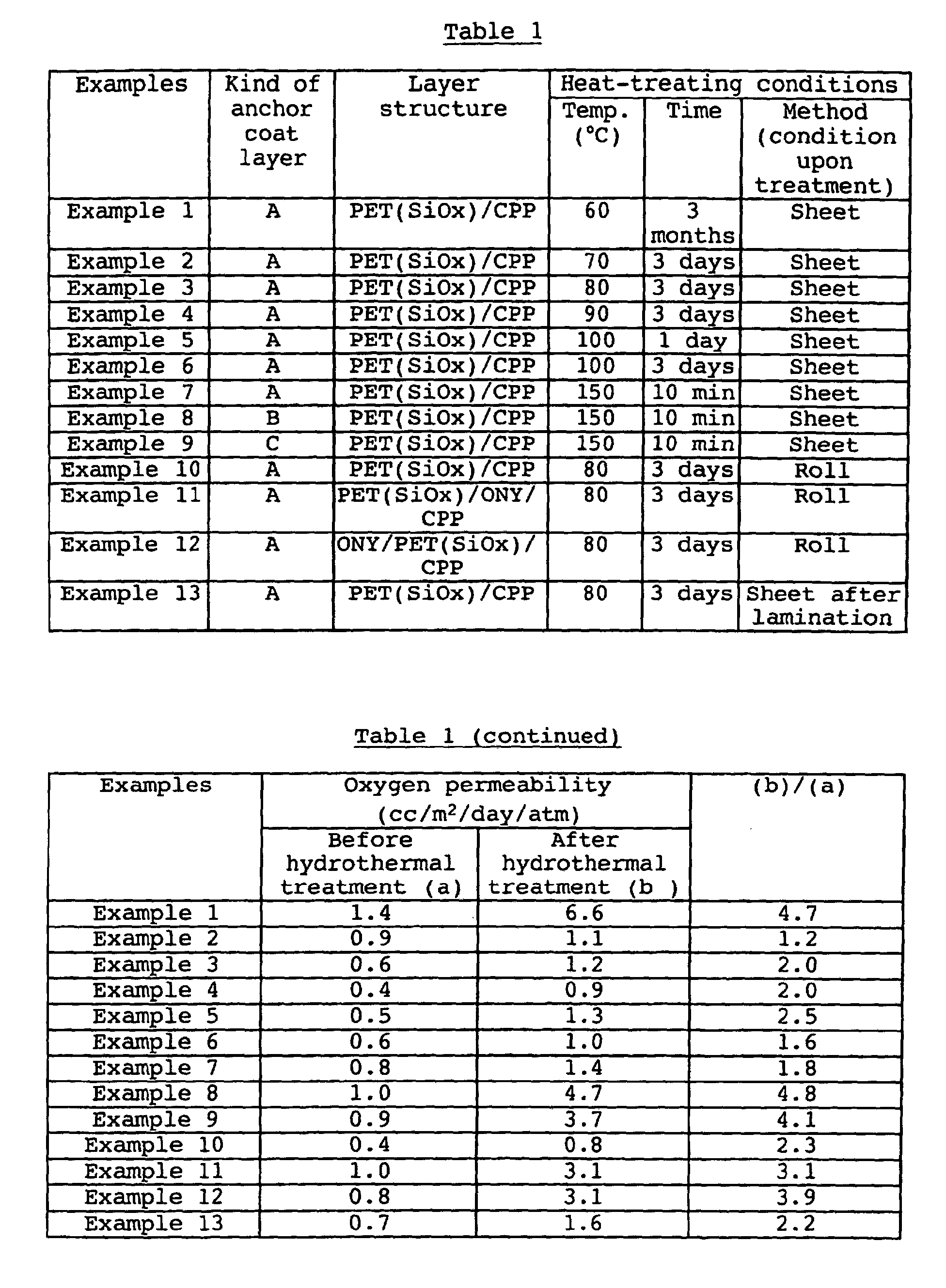 Figure 00310001
