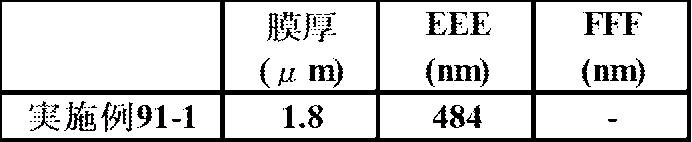 Figure JPOXMLDOC01-appb-T000300