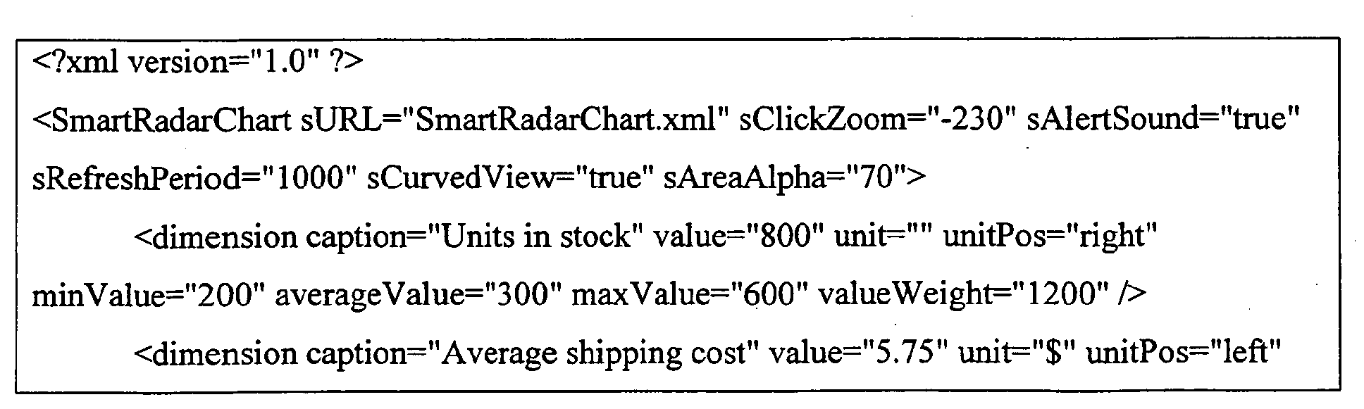 Figure 00200002
