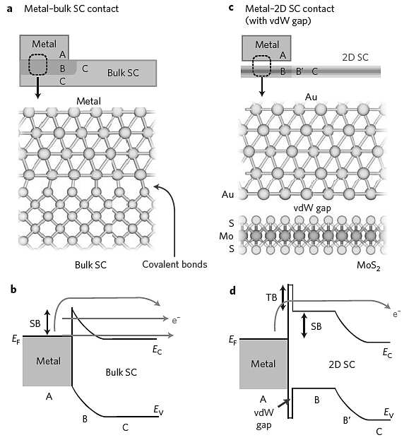 특허 도면 2