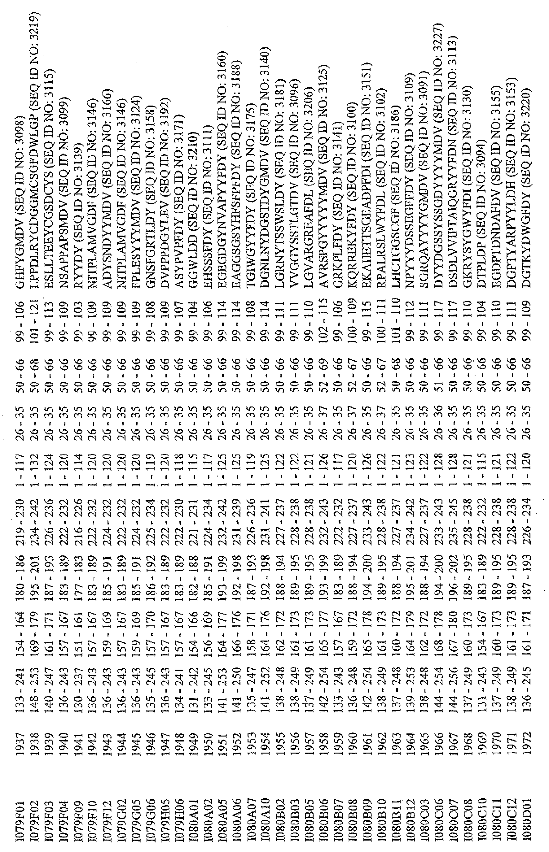 Figure imgb0067